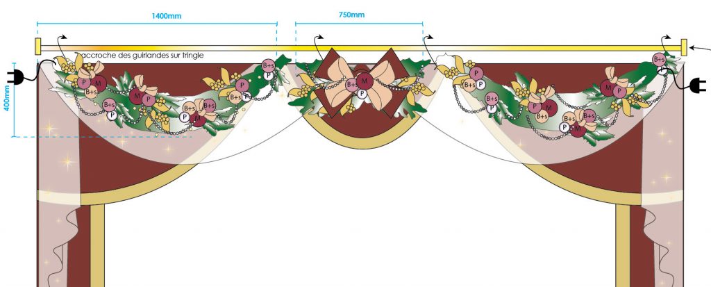 descriptif technique de décoration de Noël au Disneyland Hôtel